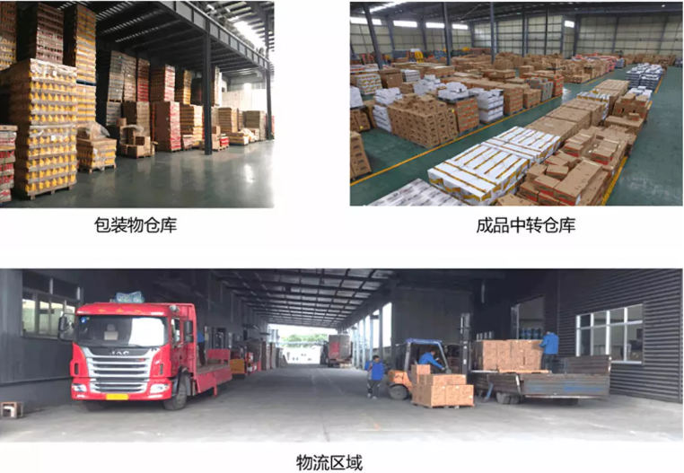 包装物仓库，成品中转区，物流区域